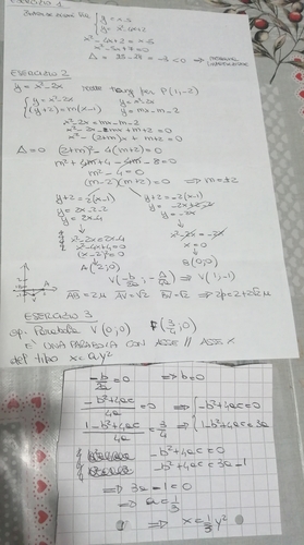 parabola