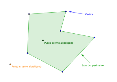 1E21DA2B FDF8 41E2 AAB6 978169110776