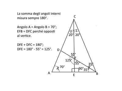 Angoliisoscele