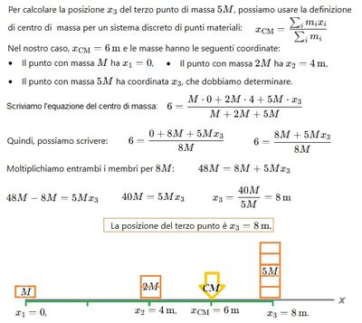 Posizione terzo punto 
