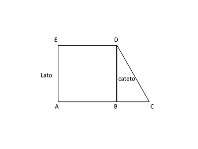 figura