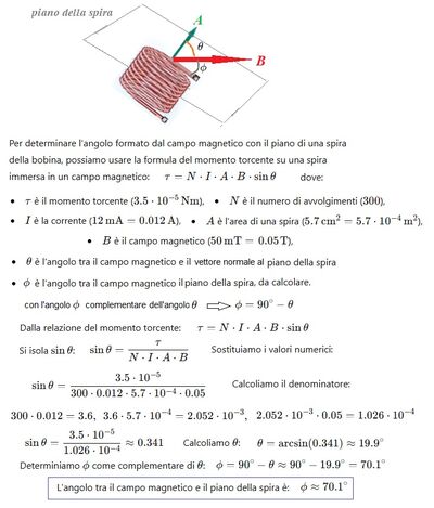 Angolo fra piano spira e CM