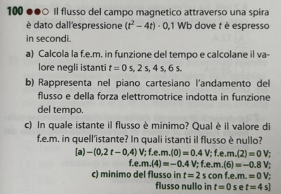 Screenshot 2024 12 05 alle 21.16.01
