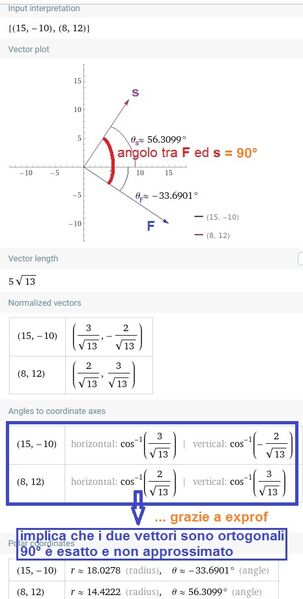 F e s