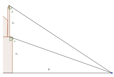 figura1