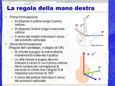 3 La regola della mano destra