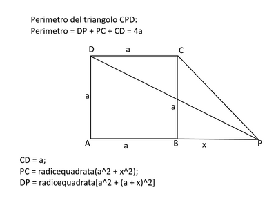 perimetro