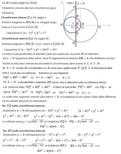 Circonferenze tangenti discussione 1