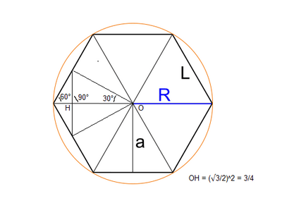 esag