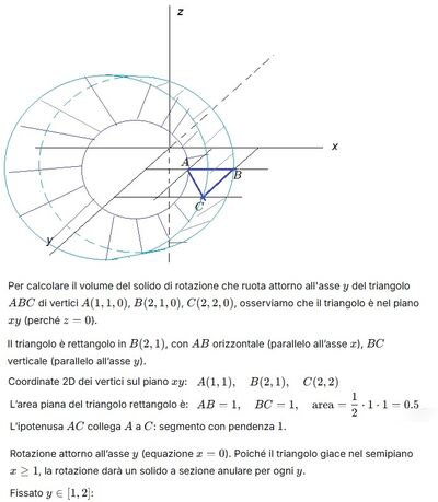 Calcolo volume solido rotazione triangolo 1 
