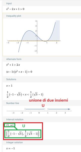 risoluzione