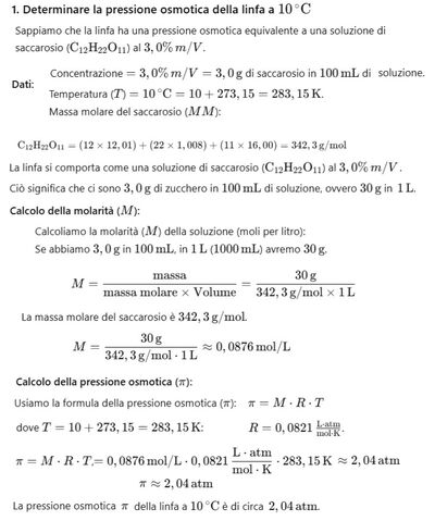Sciroppo d'acero soluzione 1