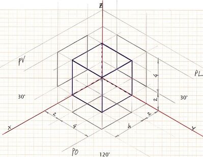 cubo assonometria isometrica a 2 cm dai piani