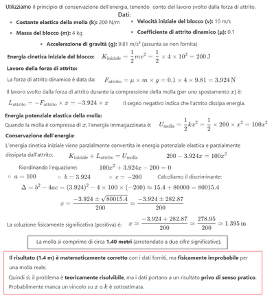 Molla irrealistica