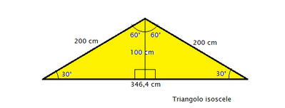 triangolo isoscele e triangoli rettangoli