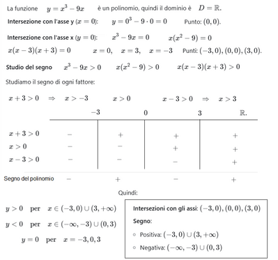 Esercizio 263 Studio del segno e intersezioni di y=x^3 9x  1