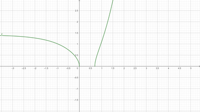 geogebra export (10)