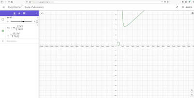 293 grafico