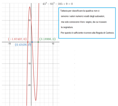Nota 1c