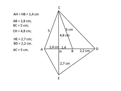 Quadrilatero1