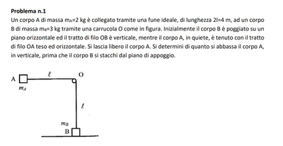 Immagine 2022 01 14 180101