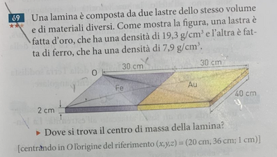 Screenshot 2024 04 21 alle 11.00.40