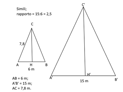 simili4