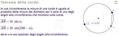 thcorda