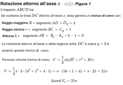 Calcolo volume rotazione trapezio asse x e y  senza integrali 1