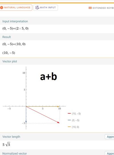 a+b 