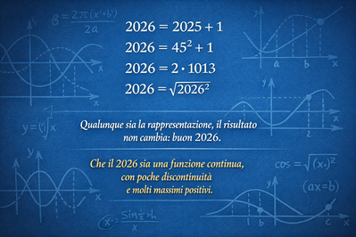 Auguri Buon 2026 per Sos