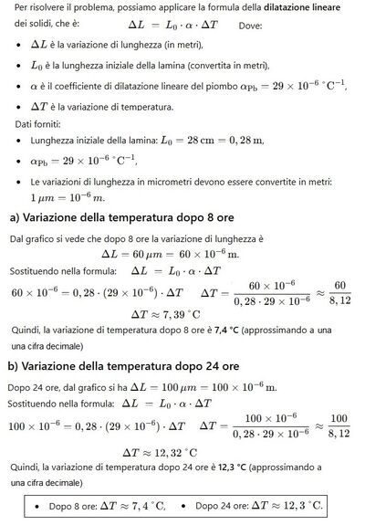 Dilatazione lamina piombo 2