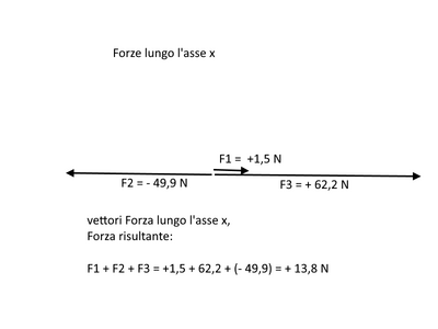 forze5