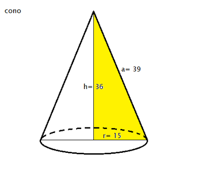 cono 07042025