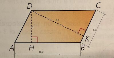 parallelogramma con misure