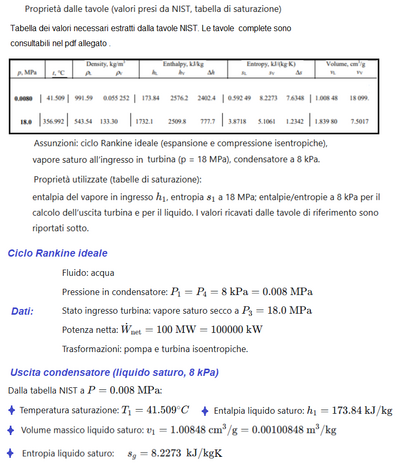 Calcolo ciclo Rankine con acqua come fluido 1.