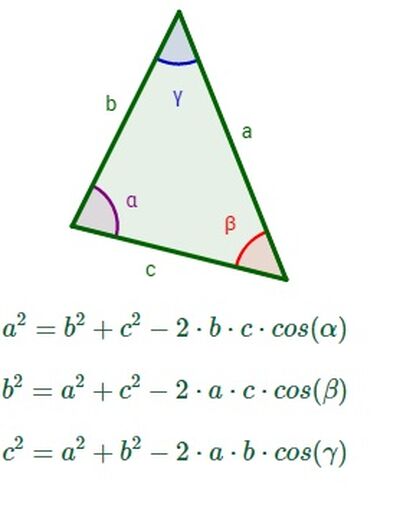 TCOS1