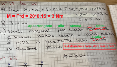 coppiesvolto