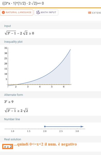 numeratoredelladisequazione