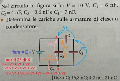 circuitoC