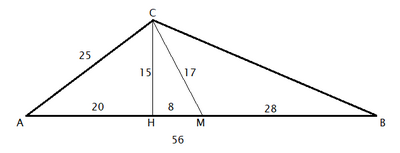 triangolo scaleno con altezza e mediana