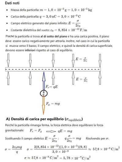 Densità di carica 1