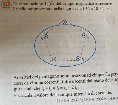 trac circuitazionediB