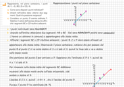 matematica