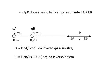 campoE