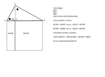euclide