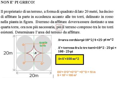 terrenoetorri