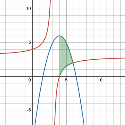 978