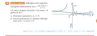 LEOGI R GRAFICO] Nella figura sono rappresen 
