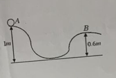 826D20AB E650 4A44 AE08 13A426D5BF7F